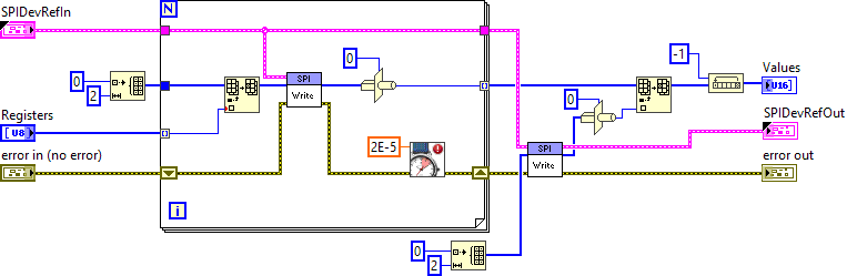 ADIS16448 Read Multiple Registers.vi